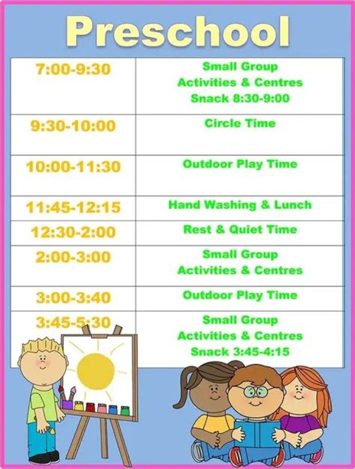 A Comprehensive Guide To Viewing Class Schedules Early