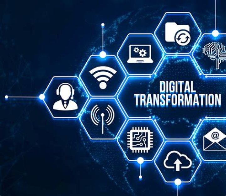 A Gateway To Digital Transformation