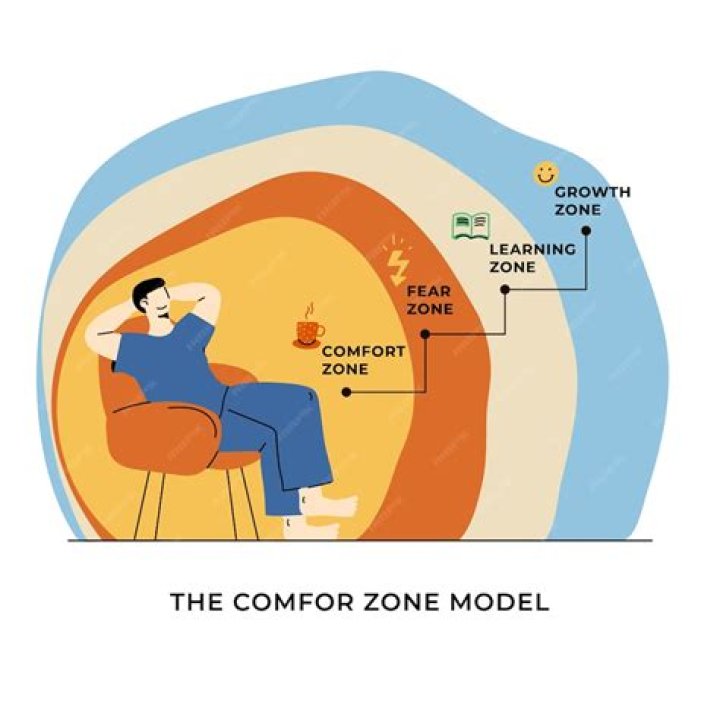 A Haven Of Comfort, Safety, And Sustainability