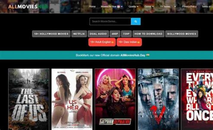 AllMoviesHub 300MB: Your Ultimate Guide to Downloading Movies in High Quality