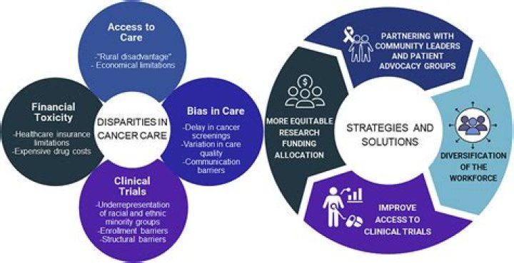 Amara La Negra: A Journey of Empowerment, Advocacy, and Success