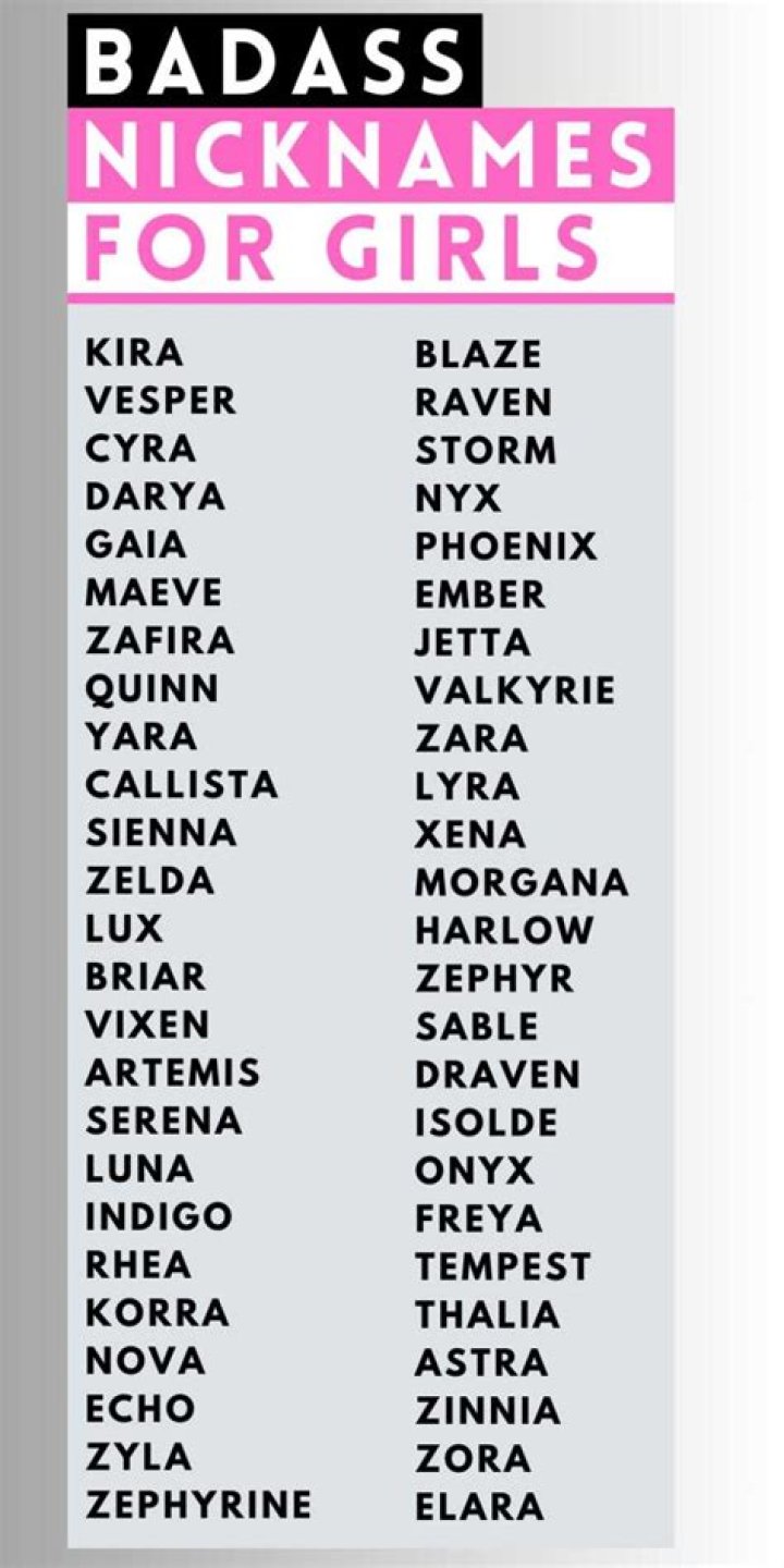 Badass Nickname: Unleash Your Inner Warrior with These Epic Names