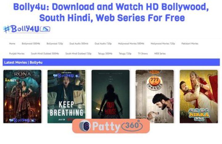 Bolly4u Com: Your Ultimate Destination for Hollywood Hindi Dubbed Movies