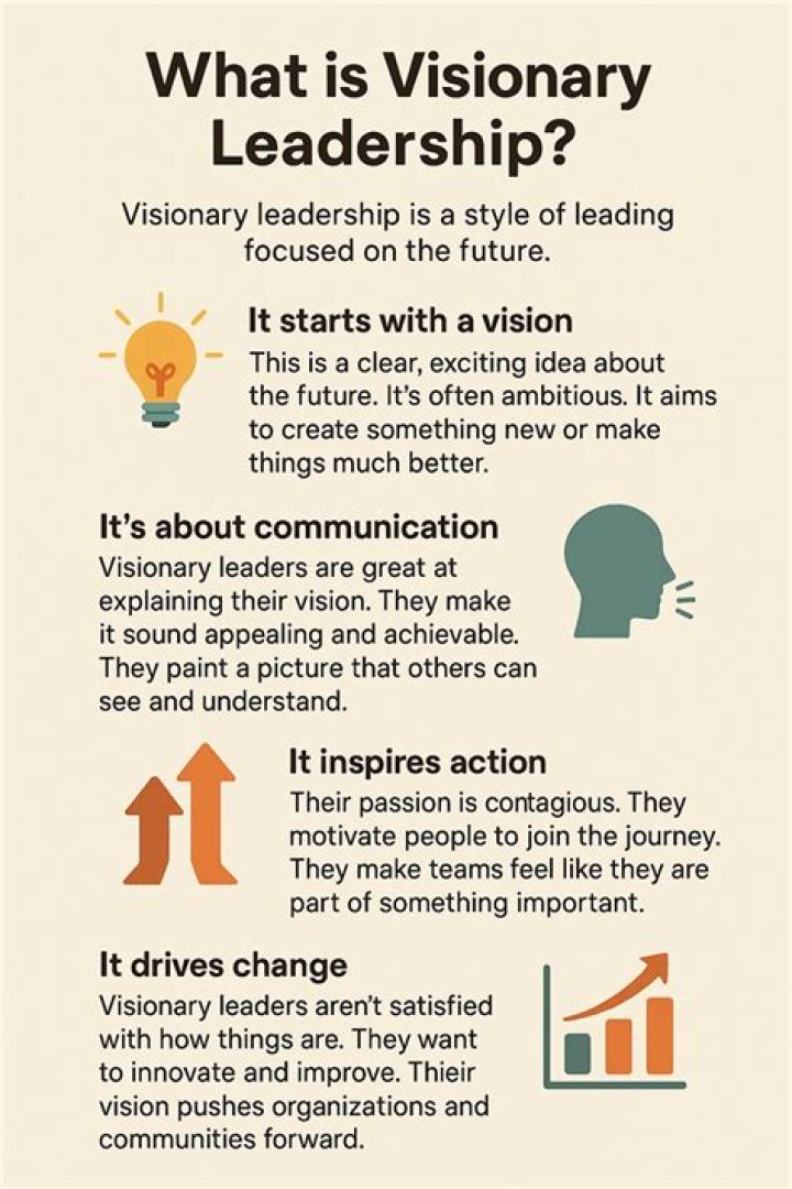 Brett Cooper: A Visionary Leader Shaping the Future of Business
