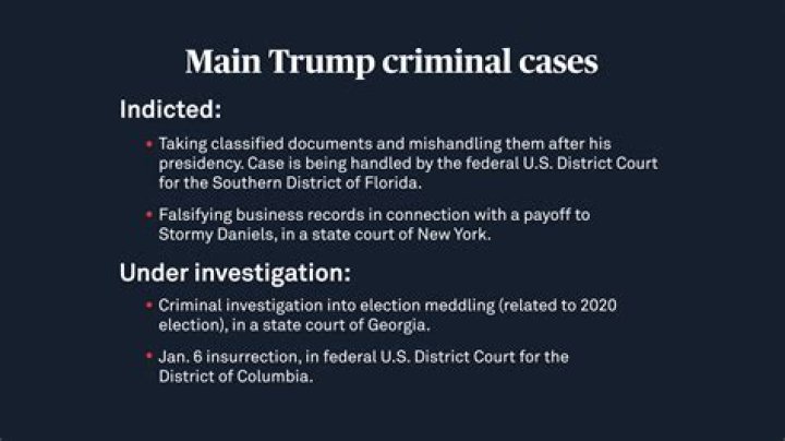 Criminal Gains And Legal Losses Revealed