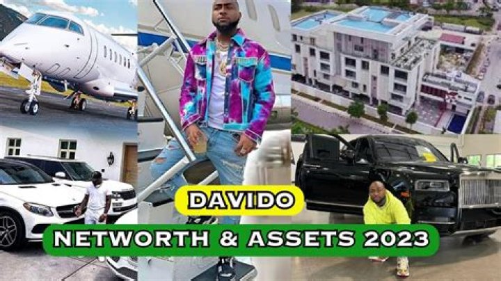 Davido Net Worth 2024: Insights from Forbes and Financial Success