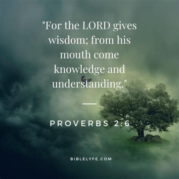 Discover The Wisdom Of Small God Quotes