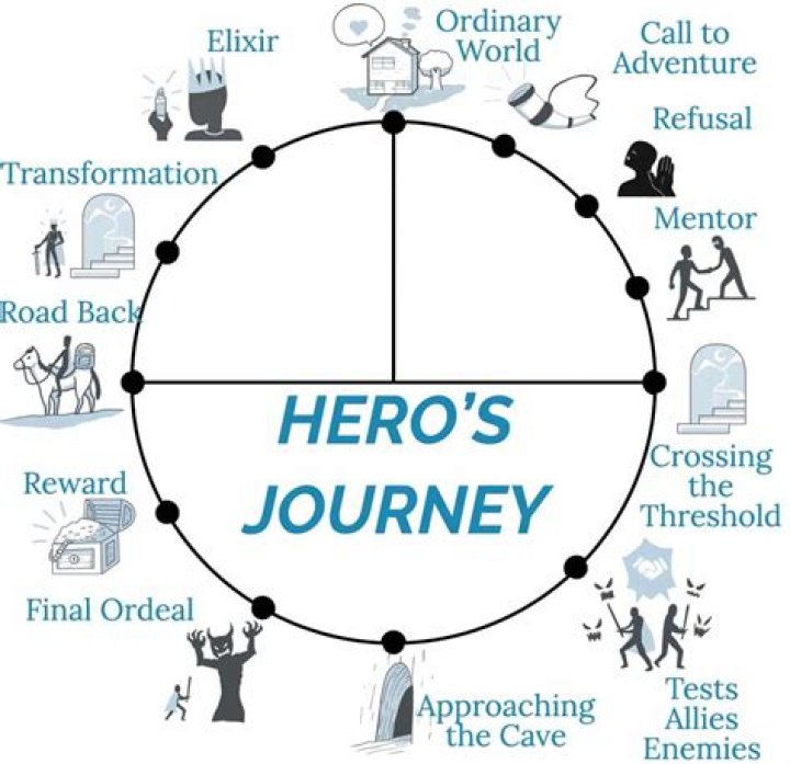 Exploring Adriana Lima's Journey as a Devoted Mother and Global Icon