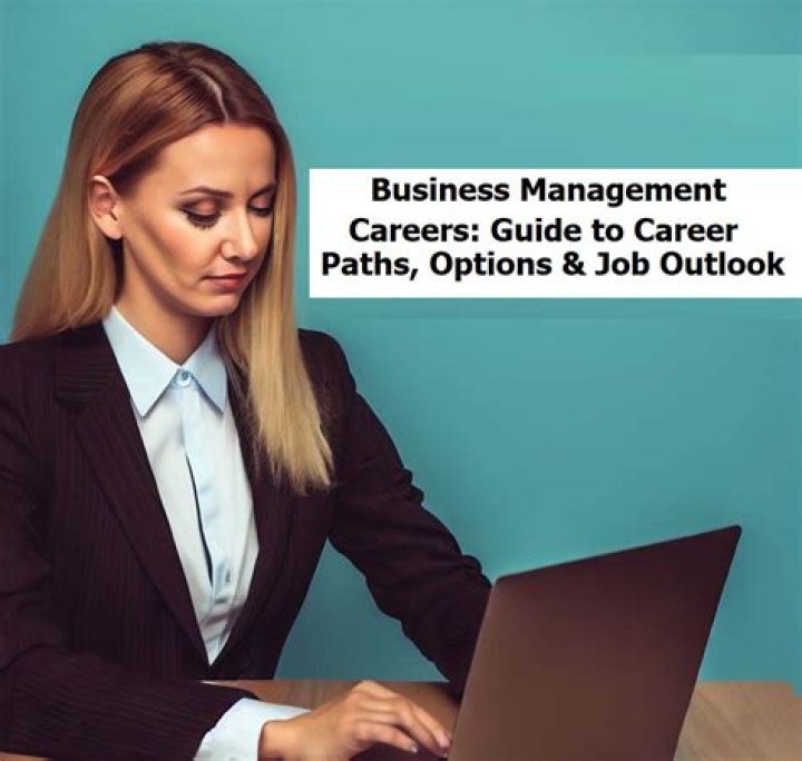 Exploring Effective Alternatives to Gorecenter for Business Management