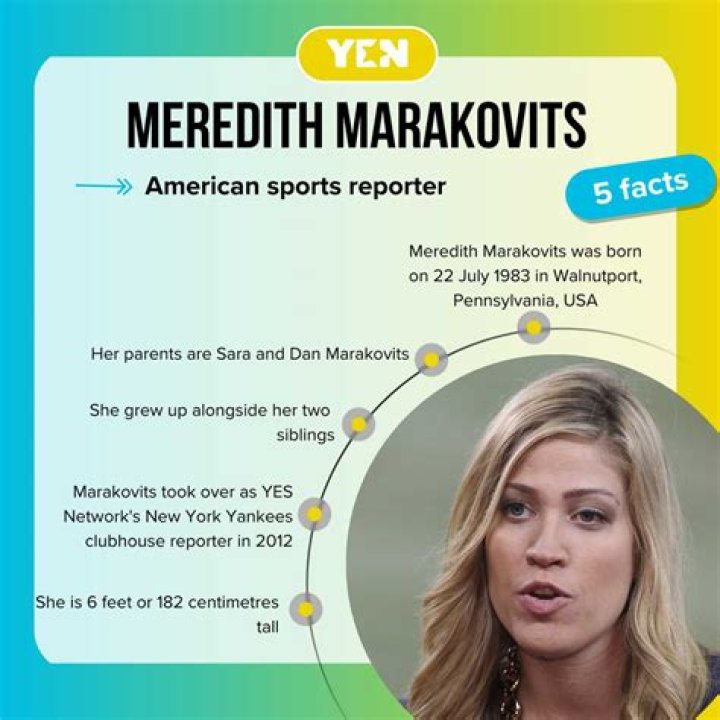 Exploring Meredith Marakovits' Height And Its Impact