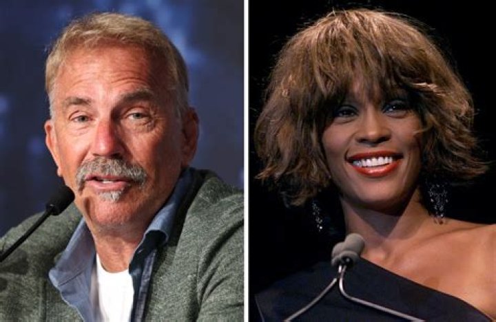 Exploring the Connection Between Kevin Costner and Whitney Houston: A Deep Dive into Their Iconic Collaboration