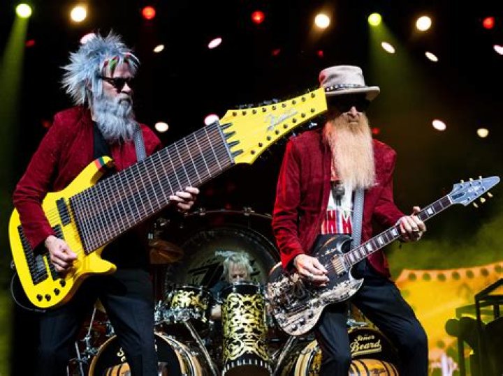 Exploring the Life and Legacy of Billy Gibbons: The Iconic Guitarist of ZZ Top