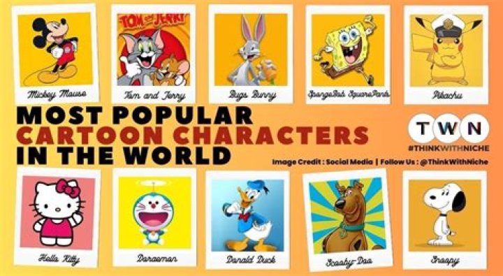 Exploring the World of Cartoon Characters Female: A Comprehensive Guide