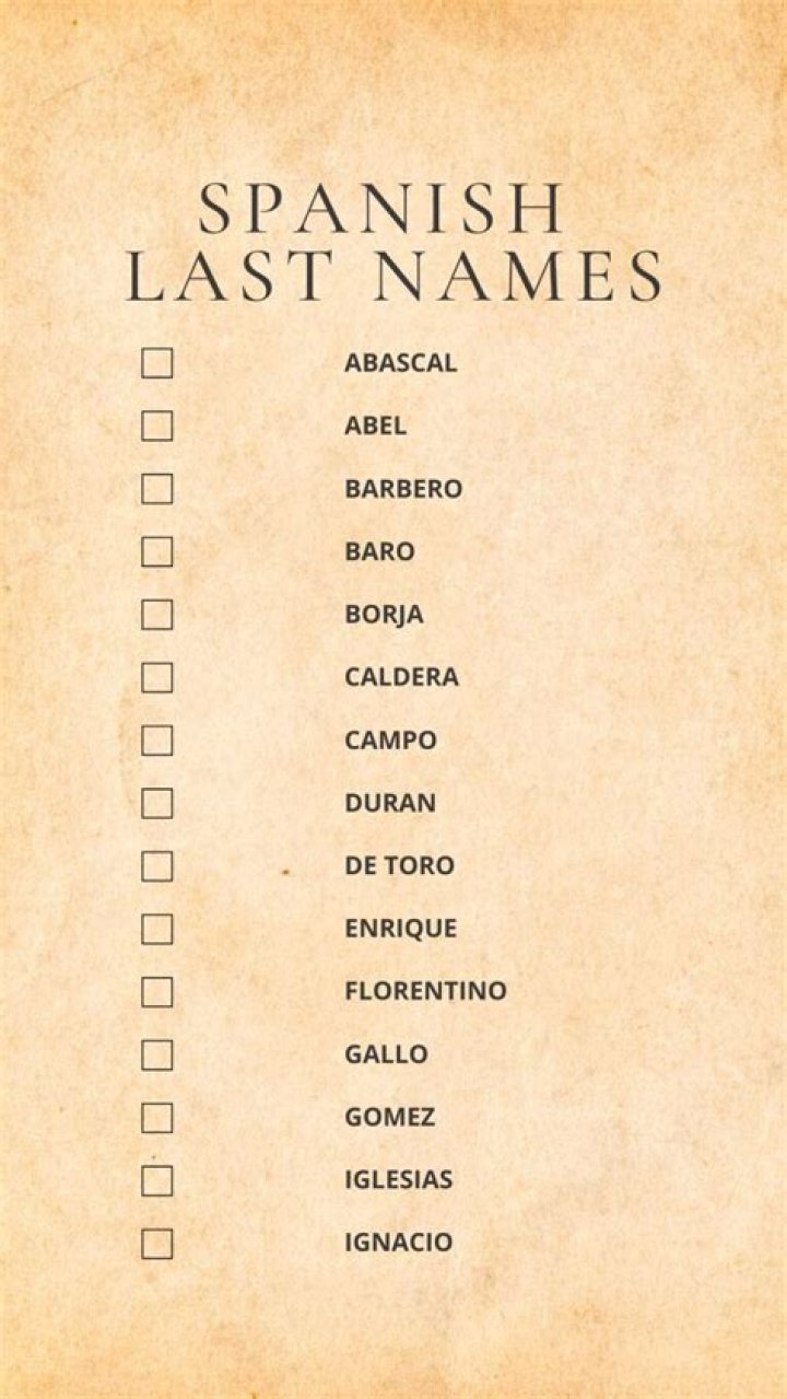 Exploring Uncommon Spanish Last Names: A Journey Through Unique Heritage