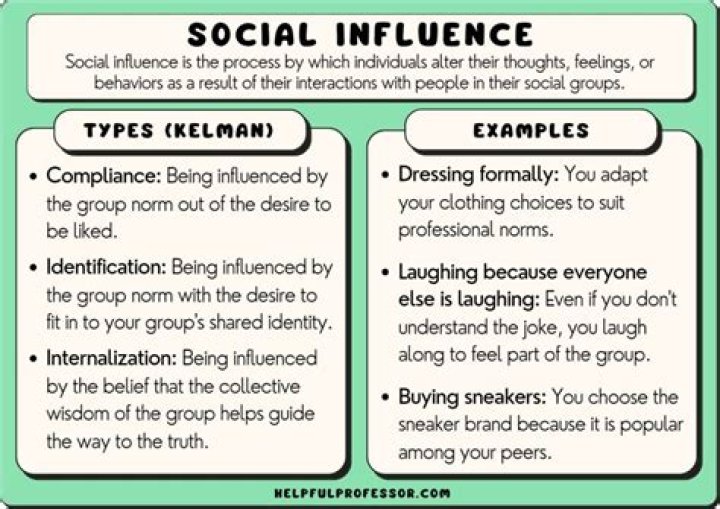 Friends, Influences, And Life-Changing Connections