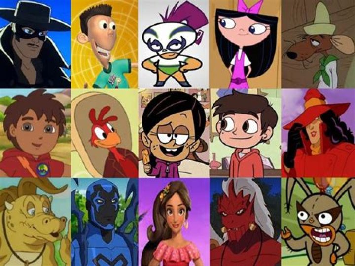 Hispanic Cartoon Characters: Celebrating Diversity in Animation