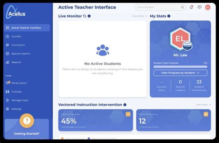 How Quickly Can You Master Acellus Courses?