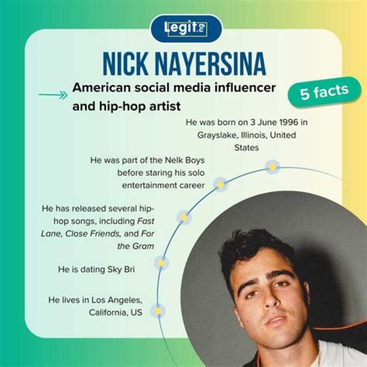 How Tall is Nick Nayersina: Discovering the Height and Other Fascinating Details
