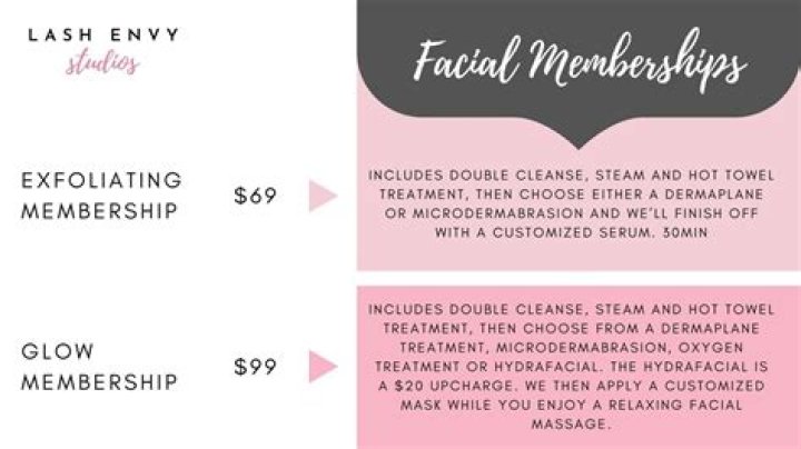 How To Effortlessly Cancel Your Amazing Lash Membership