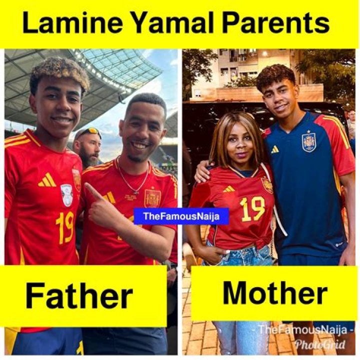 Lamine Yamal: Son and Wife - A Glimpse into Their Lives