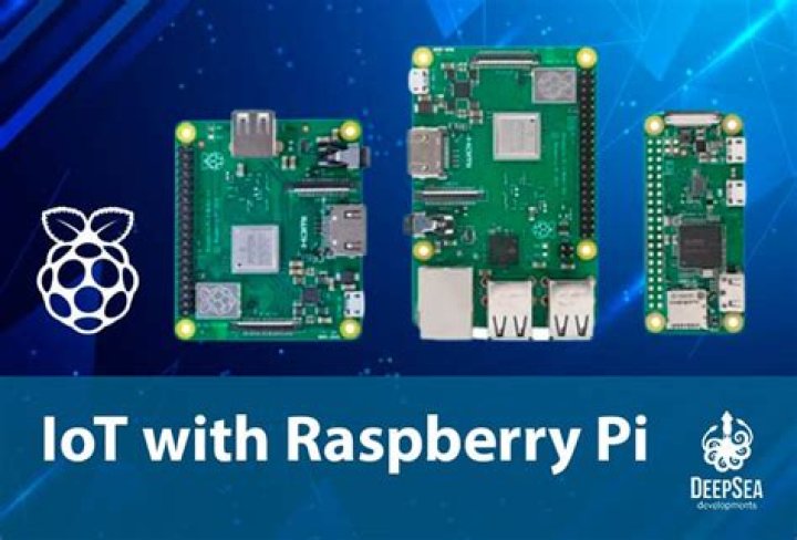 Maximizing Efficiency with Remote IoT Raspberry Pi Solutions