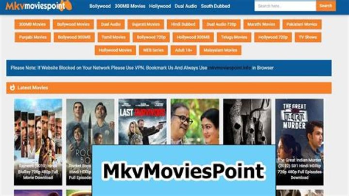 MKVMoviePoint: The Ultimate Destination for Hollywood Movie Lovers