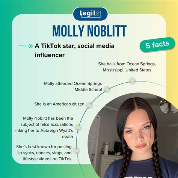 Molly Noblitt Died: Remembering Her Life and Legacy