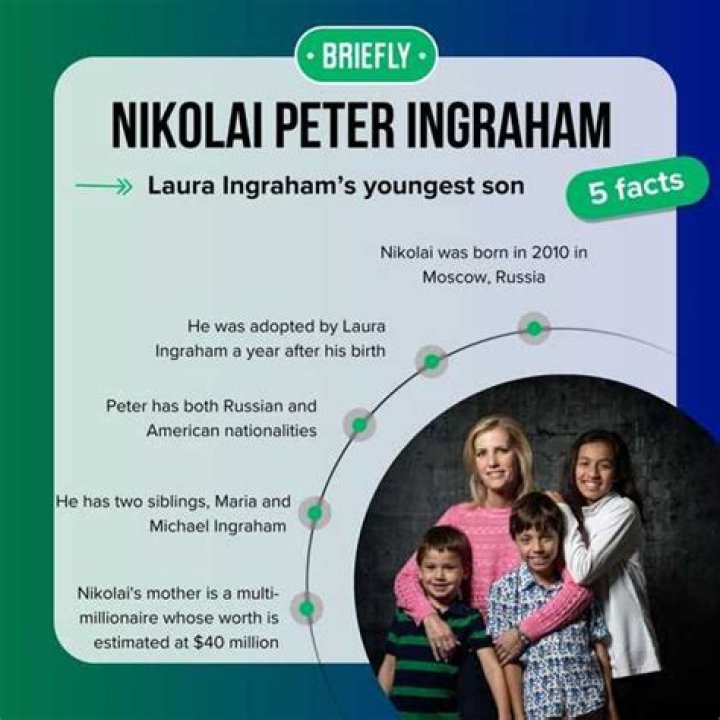 Nikolai Peter Ingraham: A Comprehensive Look into His Life, Achievements, and Legacy