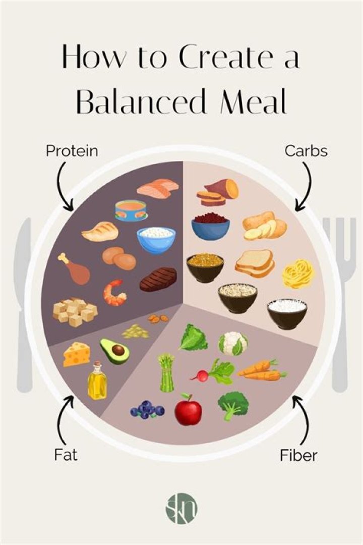 Sienna Miller's Balanced Approach to Diet and Fitness