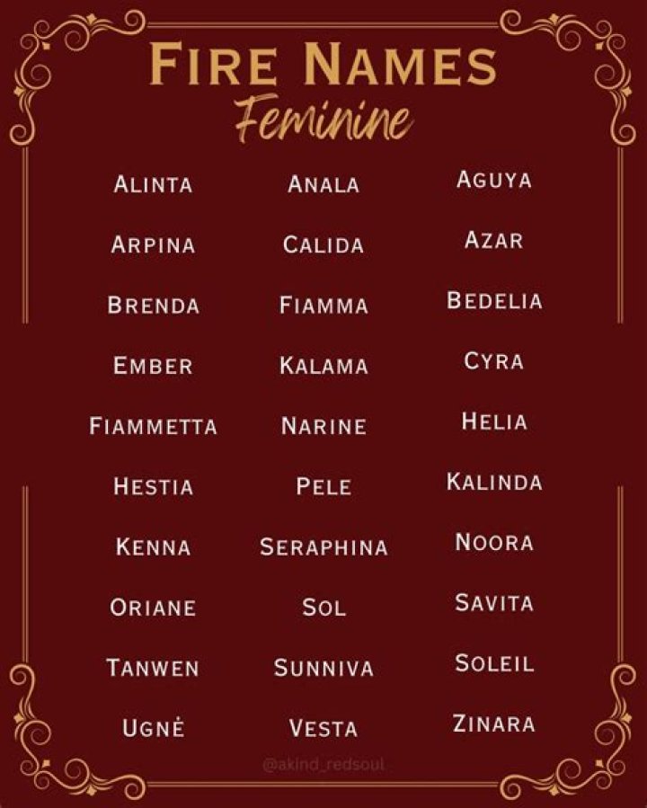 Spicy Female Names: A Comprehensive Guide to Unique and Fiery Names for Women