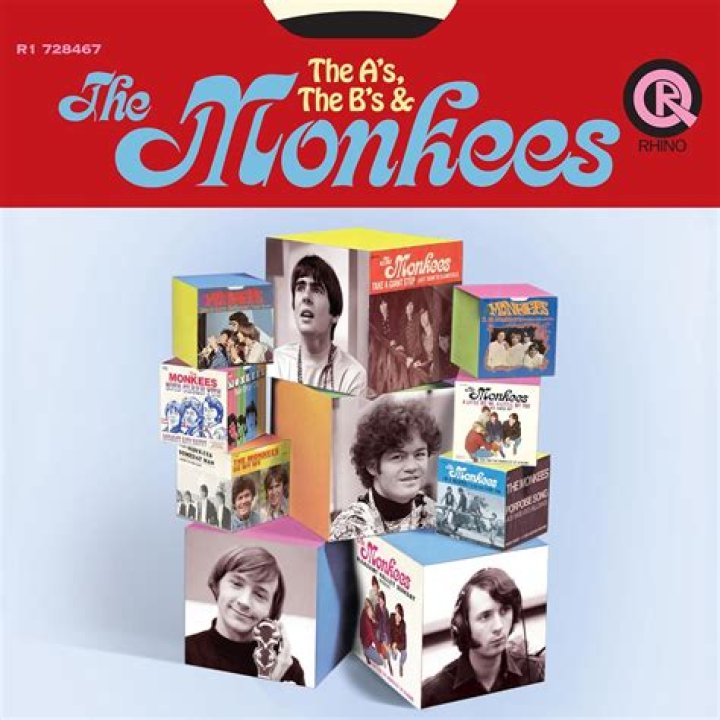 The Evolution and Legacy of The Monkees: A Deep Dive