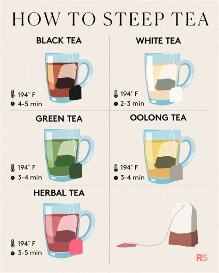 The Ultimate Guide To Steeping Catnip Tea For Blissful Moments