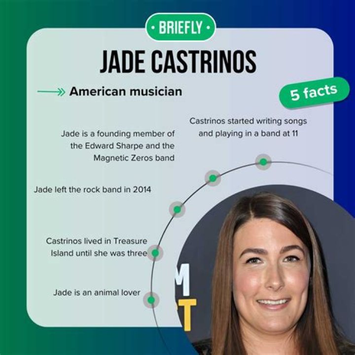 Understanding Jade Castrinos and the Drug Controversy: A Comprehensive Analysis