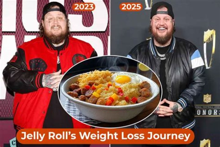Understanding Jelly Roll: Weight, Height, and More Insights