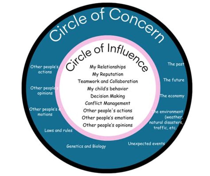 Understanding Justin Baldoni's Influence as a Zionist Advocate