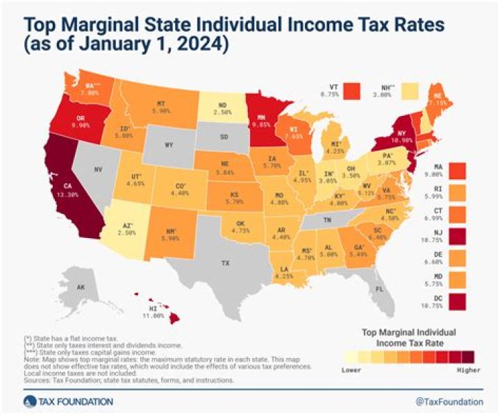 Understanding New York State Income Tax: A Comprehensive Guide