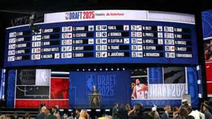 Understanding the Dynamics of NBA Trades Involving Draft Picks