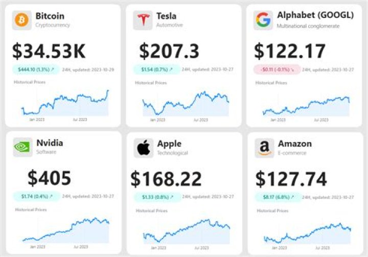 Unlock The Power Of Data With "kate Baldwin 5678"