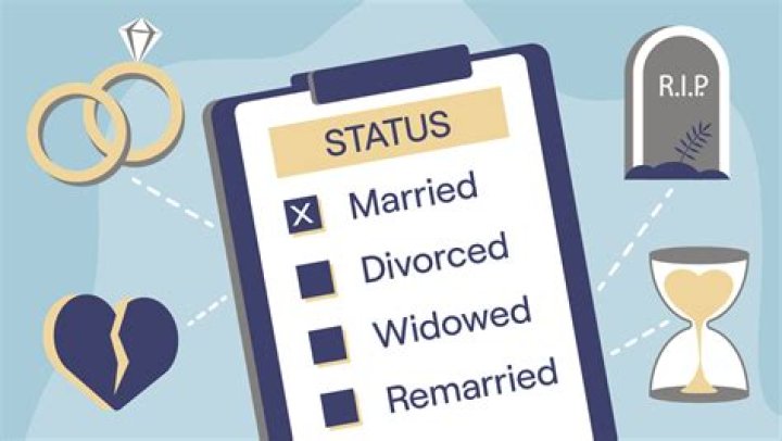 Unveiling Blanco Brown's Marital Status: Discoveries And Insights