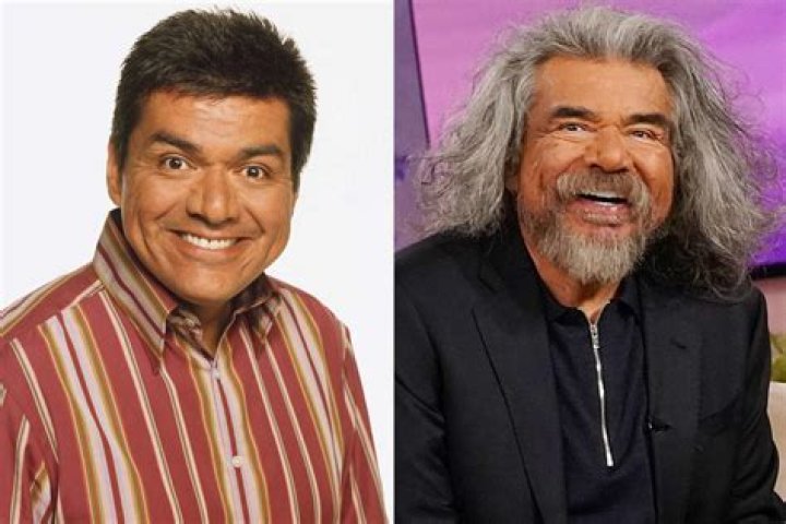 Unveiling The Truth Behind George Lopez's Scars