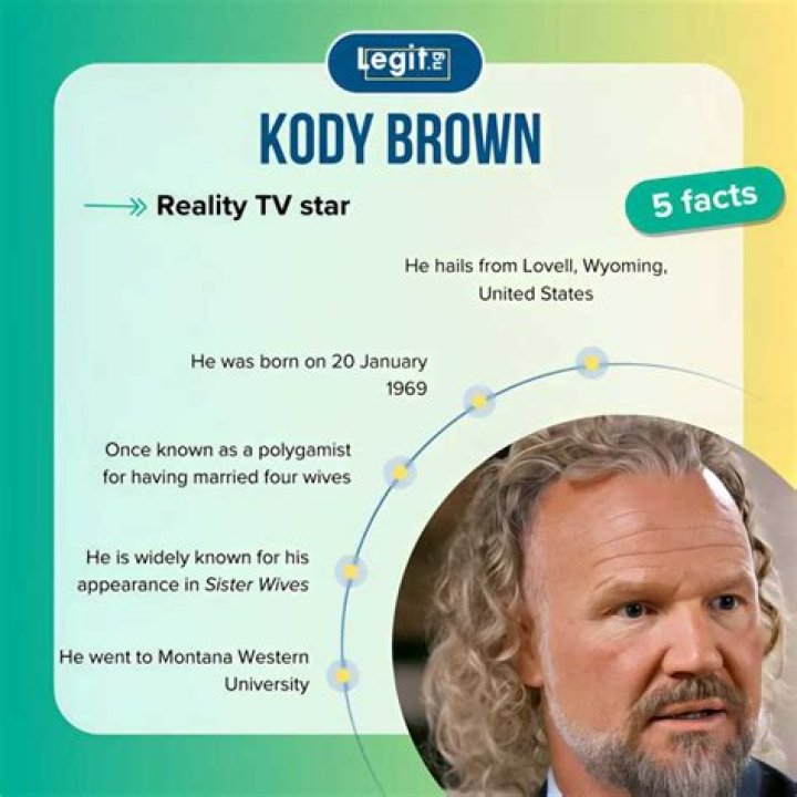 What Does Kody Brown Do for a Living? A Comprehensive Look at His Career and Business Ventures