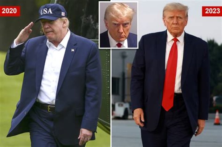 What is Donald Trump's IQ? Understanding the Intelligence Quotient of the Former President